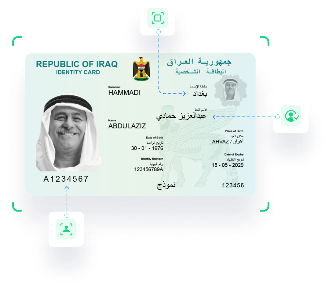 Buy Real ID Card of Iraq 1 Buy Real ID Card of Iraq