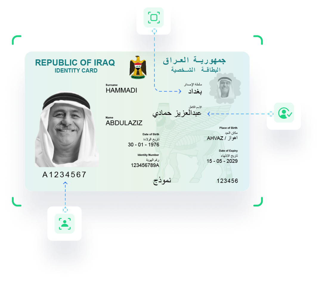 Buy Fake ID Card of Iraq 1 Buy Fake ID Card of Iraq