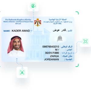 Buy Fake ID Card of Jordan