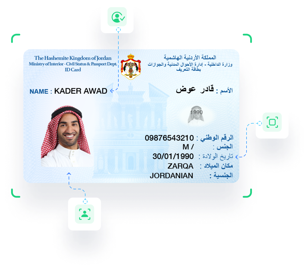 Buy Fake ID Card of Jordan 1 Buy Fake ID Card of Jordan