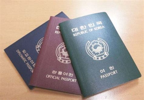 Buy Fake South Korea Passport Online 1 Buy Fake South Korea Passport Online