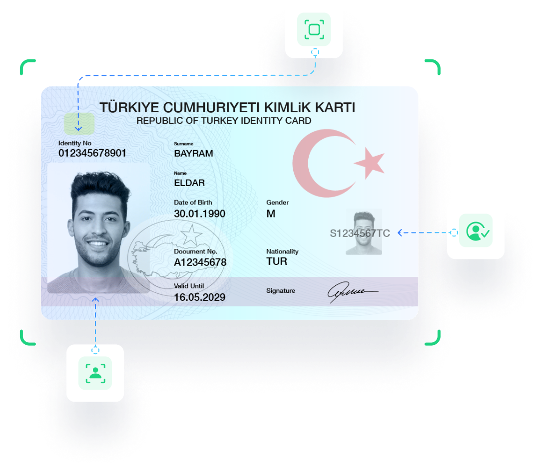 Buy Fake ID Card of Turkey 1 Buy Fake ID Card of Turkey