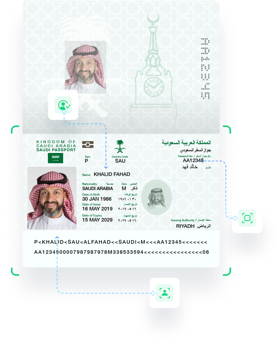Buy Fake ID Card of Saudi Arabia 1 Buy Fake ID Card of Saudi Arabia