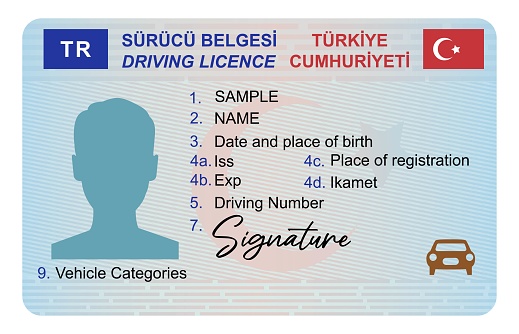 Buy Real Driving License of Turkey 1 Buy Real Driving License of Turkey